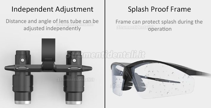 KWS® FD-501-K 4.0X/5.0X/6.0X occhiali binoculari ingranditori per dentisti